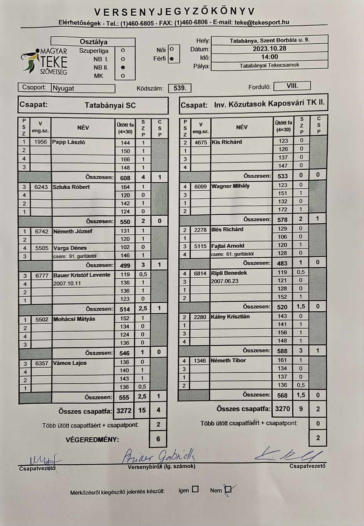 Fantasztikus teljesítmény a TSC férfi teke csapatától! 2023_1028_ferfi_teke_eredmeny_01.jpg